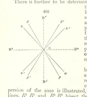 Picture 135 of 310 from A Text-Book of Mineralogy. With an extended treatise on crystallography and physical mineralogy. By E. S. Dana ... on the plan and with the co-operation of Professor James D. Dana, etc (1877), leaf 166