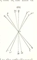 Picture 136 of 310 from A Text-Book of Mineralogy. With an extended treatise on crystallography and physical mineralogy. By E. S. Dana ... on the plan and with the co-operation of Professor James D. Dana, etc (1877), leaf 167