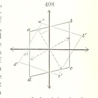 Picture 137 of 310 from A Text-Book of Mineralogy. With an extended treatise on crystallography and physical mineralogy. By E. S. Dana ... on the plan and with the co-operation of Professor James D. Dana, etc (1877), leaf 169
