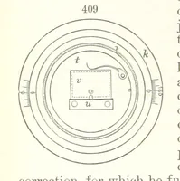An illustration from A Text-Book of Mineralogy. With an extended treatise on crystallography and physical mineralogy. By E. S. Dana ... on the plan and with the co-operation of Professor James D. Dana, etc (1877)