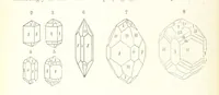 An illustration from A Text-Book of Mineralogy. With an extended treatise on crystallography and physical mineralogy. By E. S. Dana ... on the plan and with the co-operation of Professor James D. Dana, etc (1877)