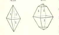 An illustration from A Text-Book of Mineralogy. With an extended treatise on crystallography and physical mineralogy. By E. S. Dana ... on the plan and with the co-operation of Professor James D. Dana, etc (1877)