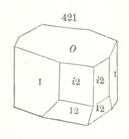 An illustration from A Text-Book of Mineralogy. With an extended treatise on crystallography and physical mineralogy. By E. S. Dana ... on the plan and with the co-operation of Professor James D. Dana, etc (1877)