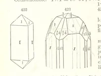 An illustration from A Text-Book of Mineralogy. With an extended treatise on crystallography and physical mineralogy. By E. S. Dana ... on the plan and with the co-operation of Professor James D. Dana, etc (1877)
