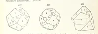 An illustration from A Text-Book of Mineralogy. With an extended treatise on crystallography and physical mineralogy. By E. S. Dana ... on the plan and with the co-operation of Professor James D. Dana, etc (1877)