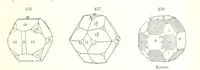 An illustration from A Text-Book of Mineralogy. With an extended treatise on crystallography and physical mineralogy. By E. S. Dana ... on the plan and with the co-operation of Professor James D. Dana, etc (1877)
