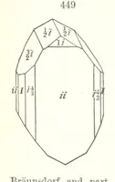An illustration from A Text-Book of Mineralogy. With an extended treatise on crystallography and physical mineralogy. By E. S. Dana ... on the plan and with the co-operation of Professor James D. Dana, etc (1877)