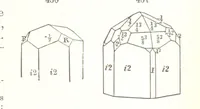 An illustration from A Text-Book of Mineralogy. With an extended treatise on crystallography and physical mineralogy. By E. S. Dana ... on the plan and with the co-operation of Professor James D. Dana, etc (1877)
