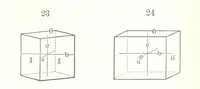 An illustration from A Text-Book of Mineralogy. With an extended treatise on crystallography and physical mineralogy. By E. S. Dana ... on the plan and with the co-operation of Professor James D. Dana, etc (1877)