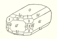An illustration from A Text-Book of Mineralogy. With an extended treatise on crystallography and physical mineralogy. By E. S. Dana ... on the plan and with the co-operation of Professor James D. Dana, etc (1877)