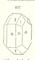 An illustration from A Text-Book of Mineralogy. With an extended treatise on crystallography and physical mineralogy. By E. S. Dana ... on the plan and with the co-operation of Professor James D. Dana, etc (1877)