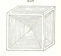 An illustration from A Text-Book of Mineralogy. With an extended treatise on crystallography and physical mineralogy. By E. S. Dana ... on the plan and with the co-operation of Professor James D. Dana, etc (1877)