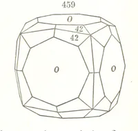 An illustration from A Text-Book of Mineralogy. With an extended treatise on crystallography and physical mineralogy. By E. S. Dana ... on the plan and with the co-operation of Professor James D. Dana, etc (1877)