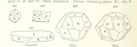 An illustration from A Text-Book of Mineralogy. With an extended treatise on crystallography and physical mineralogy. By E. S. Dana ... on the plan and with the co-operation of Professor James D. Dana, etc (1877)
