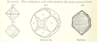 An illustration from A Text-Book of Mineralogy. With an extended treatise on crystallography and physical mineralogy. By E. S. Dana ... on the plan and with the co-operation of Professor James D. Dana, etc (1877)