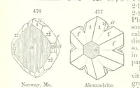 An illustration from A Text-Book of Mineralogy. With an extended treatise on crystallography and physical mineralogy. By E. S. Dana ... on the plan and with the co-operation of Professor James D. Dana, etc (1877)