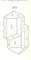 An illustration from A Text-Book of Mineralogy. With an extended treatise on crystallography and physical mineralogy. By E. S. Dana ... on the plan and with the co-operation of Professor James D. Dana, etc (1877)