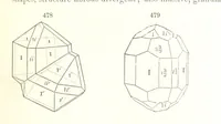 An illustration from A Text-Book of Mineralogy. With an extended treatise on crystallography and physical mineralogy. By E. S. Dana ... on the plan and with the co-operation of Professor James D. Dana, etc (1877)