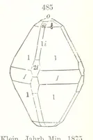 An illustration from A Text-Book of Mineralogy. With an extended treatise on crystallography and physical mineralogy. By E. S. Dana ... on the plan and with the co-operation of Professor James D. Dana, etc (1877)