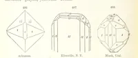 An illustration from A Text-Book of Mineralogy. With an extended treatise on crystallography and physical mineralogy. By E. S. Dana ... on the plan and with the co-operation of Professor James D. Dana, etc (1877)