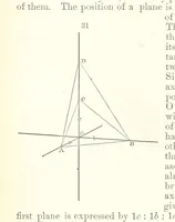 An illustration from A Text-Book of Mineralogy. With an extended treatise on crystallography and physical mineralogy. By E. S. Dana ... on the plan and with the co-operation of Professor James D. Dana, etc (1877)