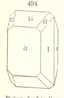 An illustration from A Text-Book of Mineralogy. With an extended treatise on crystallography and physical mineralogy. By E. S. Dana ... on the plan and with the co-operation of Professor James D. Dana, etc (1877)