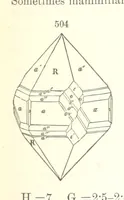 An illustration from A Text-Book of Mineralogy. With an extended treatise on crystallography and physical mineralogy. By E. S. Dana ... on the plan and with the co-operation of Professor James D. Dana, etc (1877)