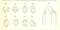An illustration from A Text-Book of Mineralogy. With an extended treatise on crystallography and physical mineralogy. By E. S. Dana ... on the plan and with the co-operation of Professor James D. Dana, etc (1877)