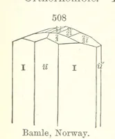 Picture 181 of 310 from A Text-Book of Mineralogy. With an extended treatise on crystallography and physical mineralogy. By E. S. Dana ... on the plan and with the co-operation of Professor James D. Dana, etc (1877), leaf 286