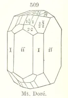 An illustration from A Text-Book of Mineralogy. With an extended treatise on crystallography and physical mineralogy. By E. S. Dana ... on the plan and with the co-operation of Professor James D. Dana, etc (1877)