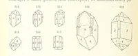 An illustration from A Text-Book of Mineralogy. With an extended treatise on crystallography and physical mineralogy. By E. S. Dana ... on the plan and with the co-operation of Professor James D. Dana, etc (1877)