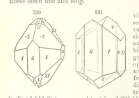 An illustration from A Text-Book of Mineralogy. With an extended treatise on crystallography and physical mineralogy. By E. S. Dana ... on the plan and with the co-operation of Professor James D. Dana, etc (1877)