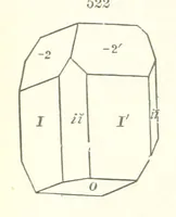 An illustration from A Text-Book of Mineralogy. With an extended treatise on crystallography and physical mineralogy. By E. S. Dana ... on the plan and with the co-operation of Professor James D. Dana, etc (1877)