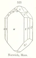 An illustration from A Text-Book of Mineralogy. With an extended treatise on crystallography and physical mineralogy. By E. S. Dana ... on the plan and with the co-operation of Professor James D. Dana, etc (1877)