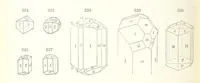 An illustration from A Text-Book of Mineralogy. With an extended treatise on crystallography and physical mineralogy. By E. S. Dana ... on the plan and with the co-operation of Professor James D. Dana, etc (1877)