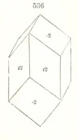 An illustration from A Text-Book of Mineralogy. With an extended treatise on crystallography and physical mineralogy. By E. S. Dana ... on the plan and with the co-operation of Professor James D. Dana, etc (1877)