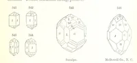 An illustration from A Text-Book of Mineralogy. With an extended treatise on crystallography and physical mineralogy. By E. S. Dana ... on the plan and with the co-operation of Professor James D. Dana, etc (1877)