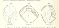 An illustration from A Text-Book of Mineralogy. With an extended treatise on crystallography and physical mineralogy. By E. S. Dana ... on the plan and with the co-operation of Professor James D. Dana, etc (1877)