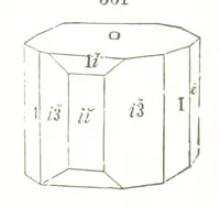 An illustration from A Text-Book of Mineralogy. With an extended treatise on crystallography and physical mineralogy. By E. S. Dana ... on the plan and with the co-operation of Professor James D. Dana, etc (1877)