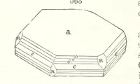 An illustration from A Text-Book of Mineralogy. With an extended treatise on crystallography and physical mineralogy. By E. S. Dana ... on the plan and with the co-operation of Professor James D. Dana, etc (1877)