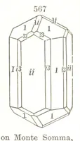 Picture 202 of 310 from A Text-Book of Mineralogy. With an extended treatise on crystallography and physical mineralogy. By E. S. Dana ... on the plan and with the co-operation of Professor James D. Dana, etc (1877), leaf 311