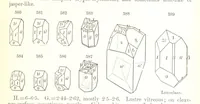 An illustration from A Text-Book of Mineralogy. With an extended treatise on crystallography and physical mineralogy. By E. S. Dana ... on the plan and with the co-operation of Professor James D. Dana, etc (1877)