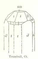 An illustration from A Text-Book of Mineralogy. With an extended treatise on crystallography and physical mineralogy. By E. S. Dana ... on the plan and with the co-operation of Professor James D. Dana, etc (1877)