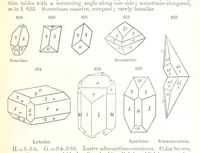 An illustration from A Text-Book of Mineralogy. With an extended treatise on crystallography and physical mineralogy. By E. S. Dana ... on the plan and with the co-operation of Professor James D. Dana, etc (1877)