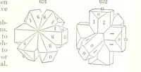 An illustration from A Text-Book of Mineralogy. With an extended treatise on crystallography and physical mineralogy. By E. S. Dana ... on the plan and with the co-operation of Professor James D. Dana, etc (1877)