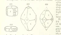 An illustration from A Text-Book of Mineralogy. With an extended treatise on crystallography and physical mineralogy. By E. S. Dana ... on the plan and with the co-operation of Professor James D. Dana, etc (1877)