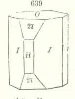 An illustration from A Text-Book of Mineralogy. With an extended treatise on crystallography and physical mineralogy. By E. S. Dana ... on the plan and with the co-operation of Professor James D. Dana, etc (1877)