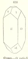 An illustration from A Text-Book of Mineralogy. With an extended treatise on crystallography and physical mineralogy. By E. S. Dana ... on the plan and with the co-operation of Professor James D. Dana, etc (1877)