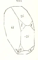 An illustration from A Text-Book of Mineralogy. With an extended treatise on crystallography and physical mineralogy. By E. S. Dana ... on the plan and with the co-operation of Professor James D. Dana, etc (1877)