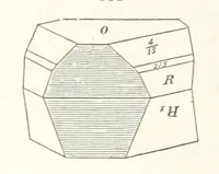 An illustration from A Text-Book of Mineralogy. With an extended treatise on crystallography and physical mineralogy. By E. S. Dana ... on the plan and with the co-operation of Professor James D. Dana, etc (1877)